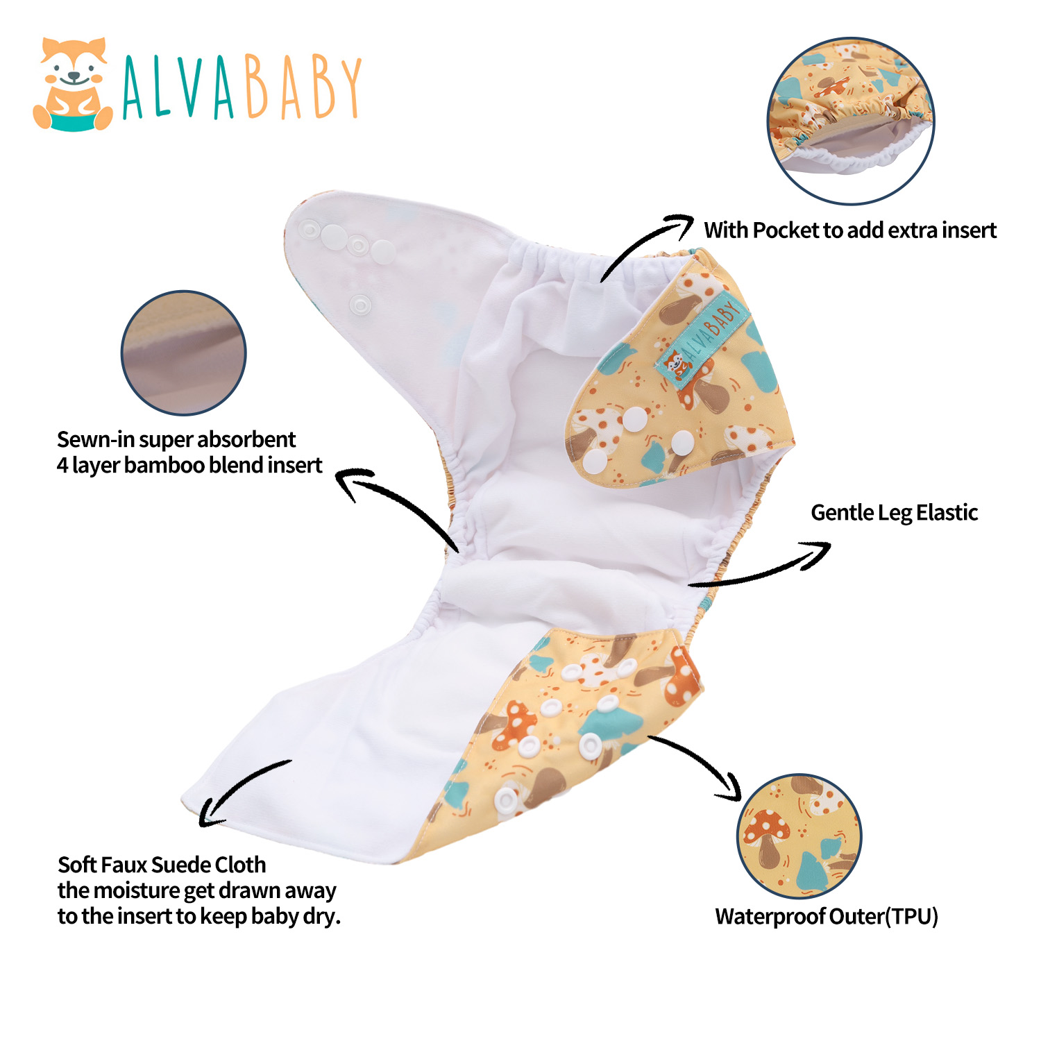 U Pick ALVABABY All in one Dia - огляд і ціна Pampers Diaper Premium Care